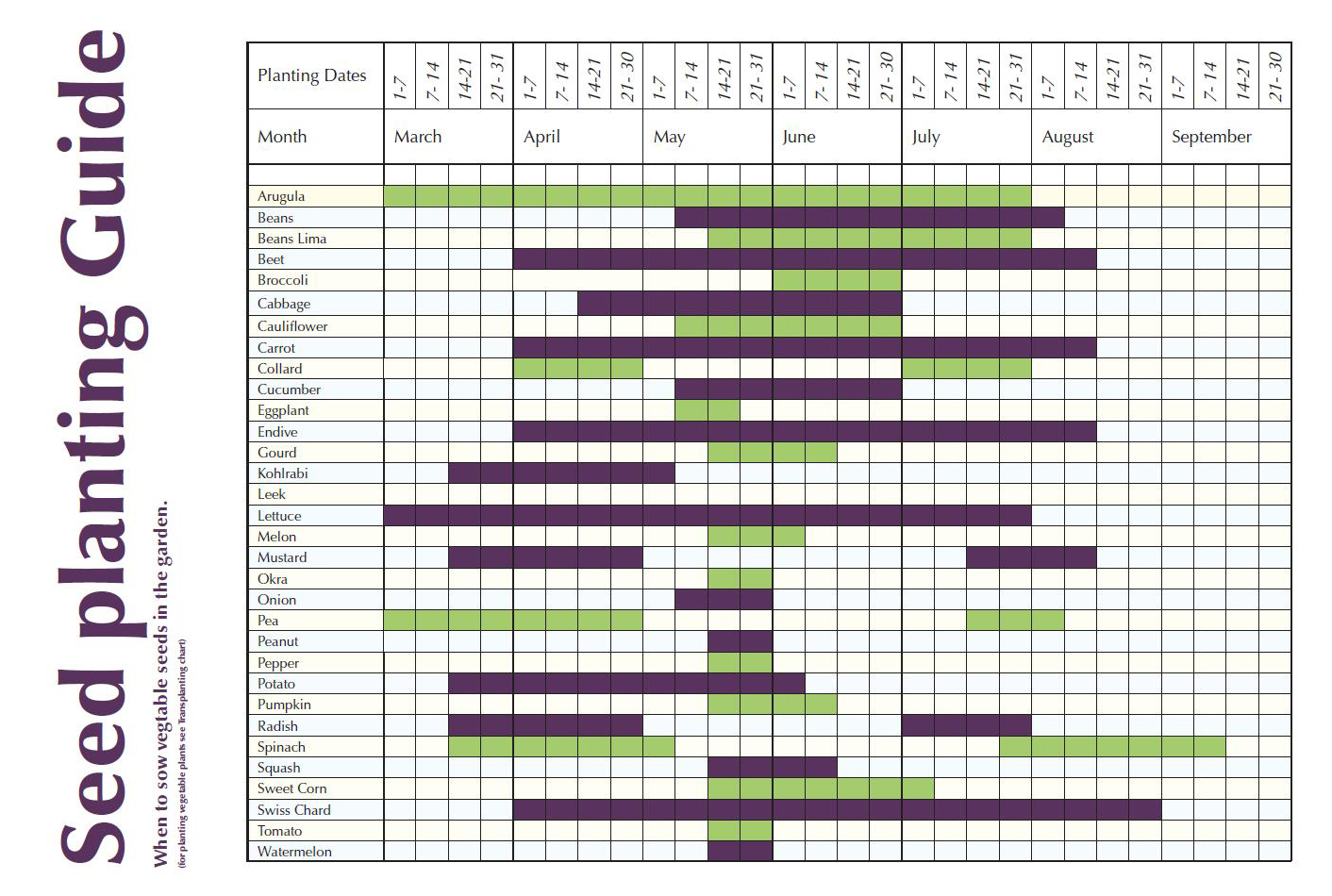 seed-planting-chart.jpg