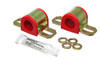 ENERGY SUSPN 95126R 7/8(22MM) STAB BUSH SET