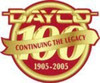 DAYCO L447 V BELTS