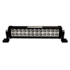 ECCO ELECT EW3214 UTILITY BAR LED 24 14 CO