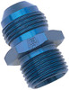 RUSSELL/EDEL 670430 MET 412MM 1.25