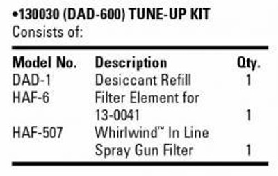 DeVilbiss DV130030 AUTOMOTIVE REFINISHING DAD-600 DESICCANT SYSTEM TUNE-UP KIT DeVilbiss DV130030 AUTOMOTIVE REFINISHING DAD-600 DESICCANT SYSTEM TUNE-UP KIT