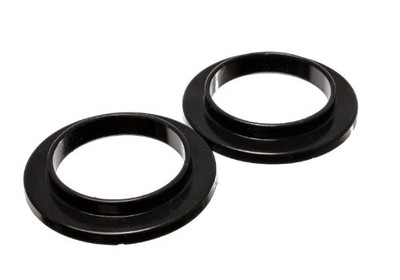 ENERGY SUSPN 96101G COIL SPRNG ISOLATORS PR ENERGY SUSPN 96101G COIL SPRNG ISOLATORS PR