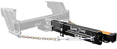 TORKLIFT E1536 SUPERHITCH EXTENSION
