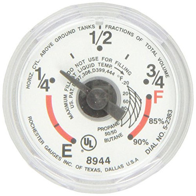 MANCHESTER G12653 STANDARD DIAL - SNAP ON
