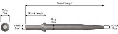 Ajax Tool Works AJXA910-1/2 Flat Chisel, 1/2" Blade Ajax Tool Works AJXA910-1/2 Flat Chisel, 1/2" Blade