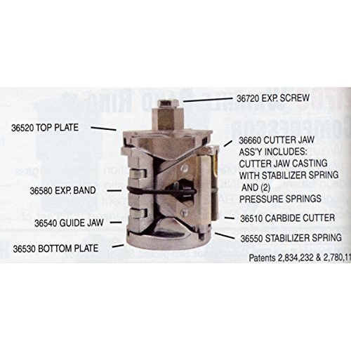 Lisle LIS36660 Cutter Jaw Assembly for Ridge Reamer