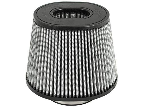 AFE 2191064 REPLACEMENT FILTER