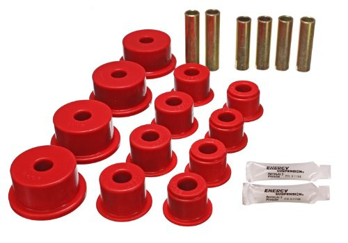 ENERGY SUSPN 22109R SPRING BUSH
