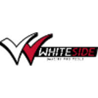 Whiteside Manufacturing WH33S SOCKET FOR WHEEL FOR THE HRS CREEPER