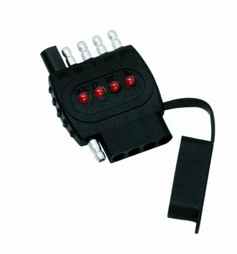 FULTON/WESBAR (CEQUENT)220-20115 5-FLAT CAR END TESTER W/ LED