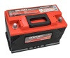 Odyssey ODYODP-AGM94R H7 L4 PERFORMANCE SERIES DIN SIZE 12V BATTERY