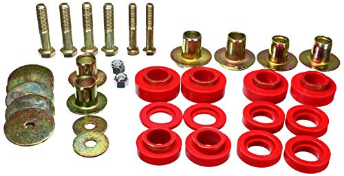 ENERGY SUSPN 34144R BODY HRDWRE KIT