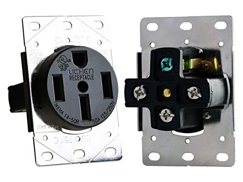 RV DESIGNER350-S850 WHT DUAL OUTLET   COVER, 2 USB