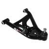 QAP Control Arms