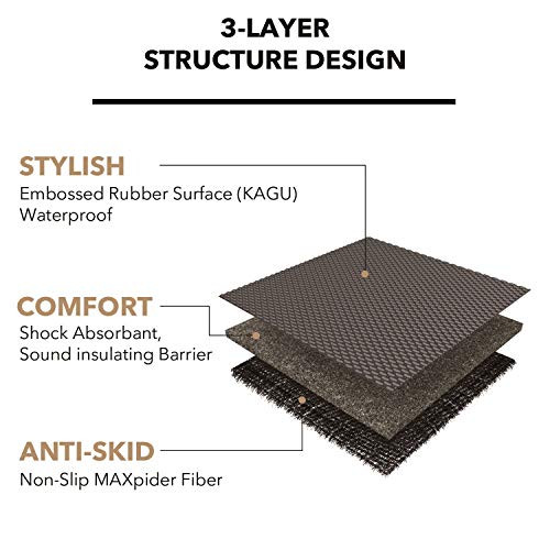 3D MATS/U-AC Y25421509 3D KAGU FLOOR MAT 2ND ROW BLACK