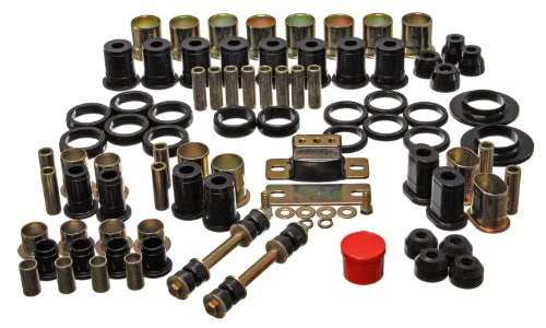 ENERGY SUSPN 318112G Energy Suspension Master Kit for Century