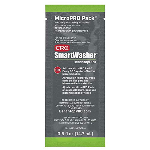 CRC 1751154 SMARTWASHER BTP MICRO PACK