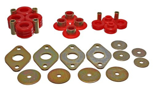 ENERGY SUSPN 84103R Energy Suspension Control Arm Bushing Mount