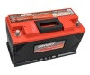 ODY Battery - Performance