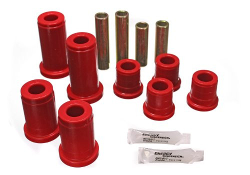 ENERGY SUSPN 33134R GM CNTRL ARM BSH