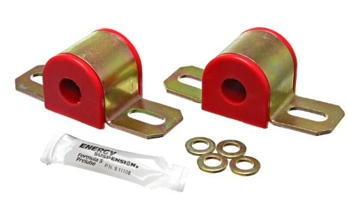 ENERGY SUSPN 95108R 7/8 STAB BUSH SET