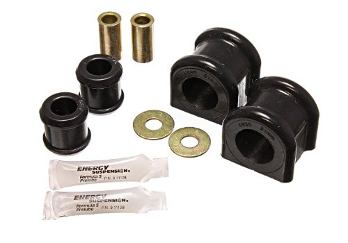 ENERGY SUSPN 25112G SWY BAR BSH FRT 31MM WRAN