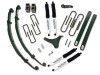 TUF Lift Kits