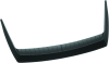 KUR Bolt Covers C