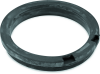 BKC Gauge Mount B