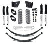 TUF Lift Kits