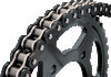 BKM Chains - Z-Ring