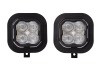 SS3 MAX TYPE SD KIT ABL WHITE SAE FOG (PAIR L/R)