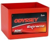 ODY Battery Metal Jackets
