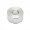 SSC Shims