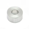 SSC Shims