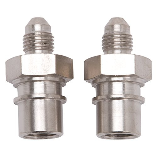 RUSSELL/EDEL 640411 ENDURA#3TO10MMX1.0FML FTG
