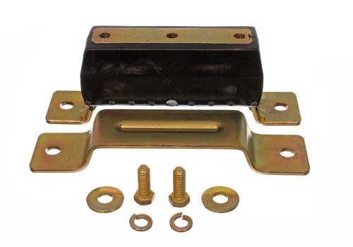 ENERGY SUSPN 31129G TRANS MNT GM PU/SUV