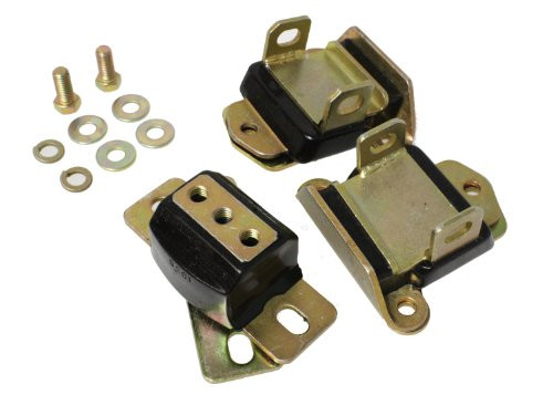 ENERGY SUSPN 31120G GM MTR TRANS MNT