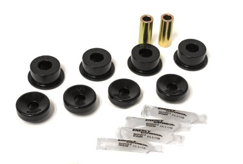 ENERGY SUSPN 168102G HONDA SHOCK MNT SET