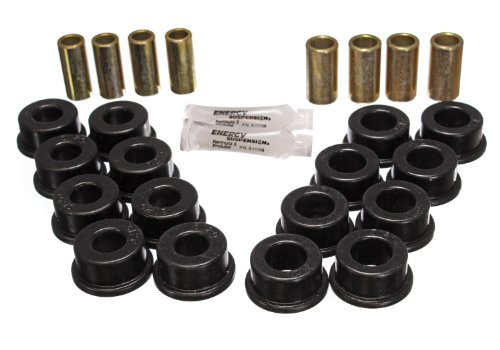 ENERGY SUSPN 33145G GMRR CNTRL ARM