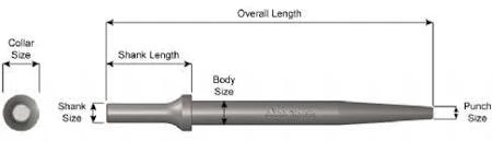 Ajax Tool Works AJXA897 () Spring Aid 401