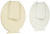 RV DESIGNER350-LIDKIT300 REPLACEMENT LIDS B130/B132