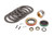 Overhaul Kit LM Trans.