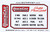 Switch Panel Stickers Small Ignition Panels