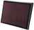 K&N FILTERS 332983 Replacement Air Filt
