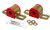 ENERGY SUSPN 95108R 7/8 STAB BUSH SET