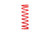 EIB ERS Springs