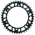 BKM Rear Sprockets