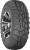 ITP Duracity Tires